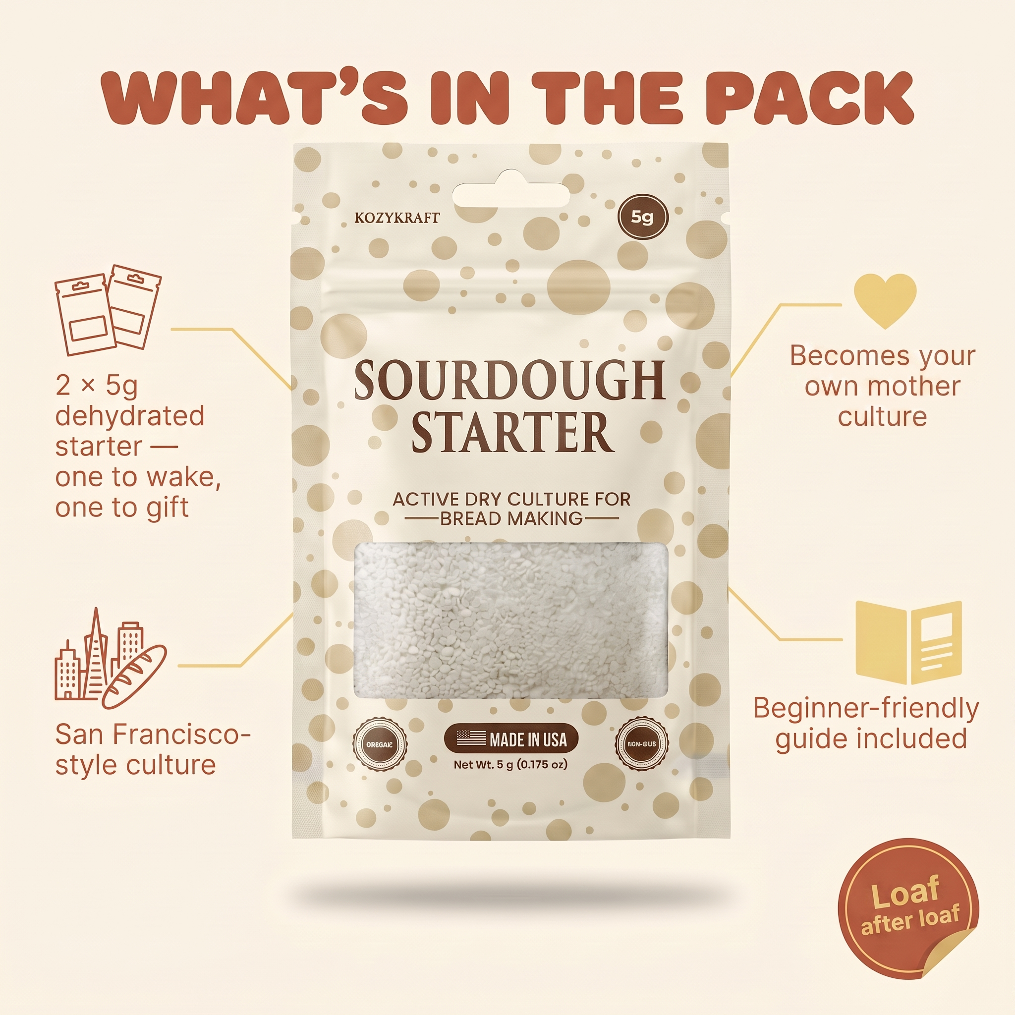 What's in the pack — 2 x 5g dehydrated sourdough starter, San Francisco-style culture